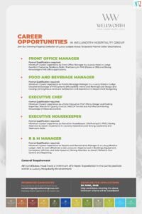 Wellworth Hospitality Group Vacancies 2026