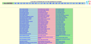 NECTA Form Six Results 2026/2027